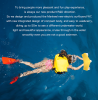 electric submersible propeller.  Diving / floating / left and right direction range 30-60 minutes speed 2 m/s thrust 12kg propeller off anti-loss rope